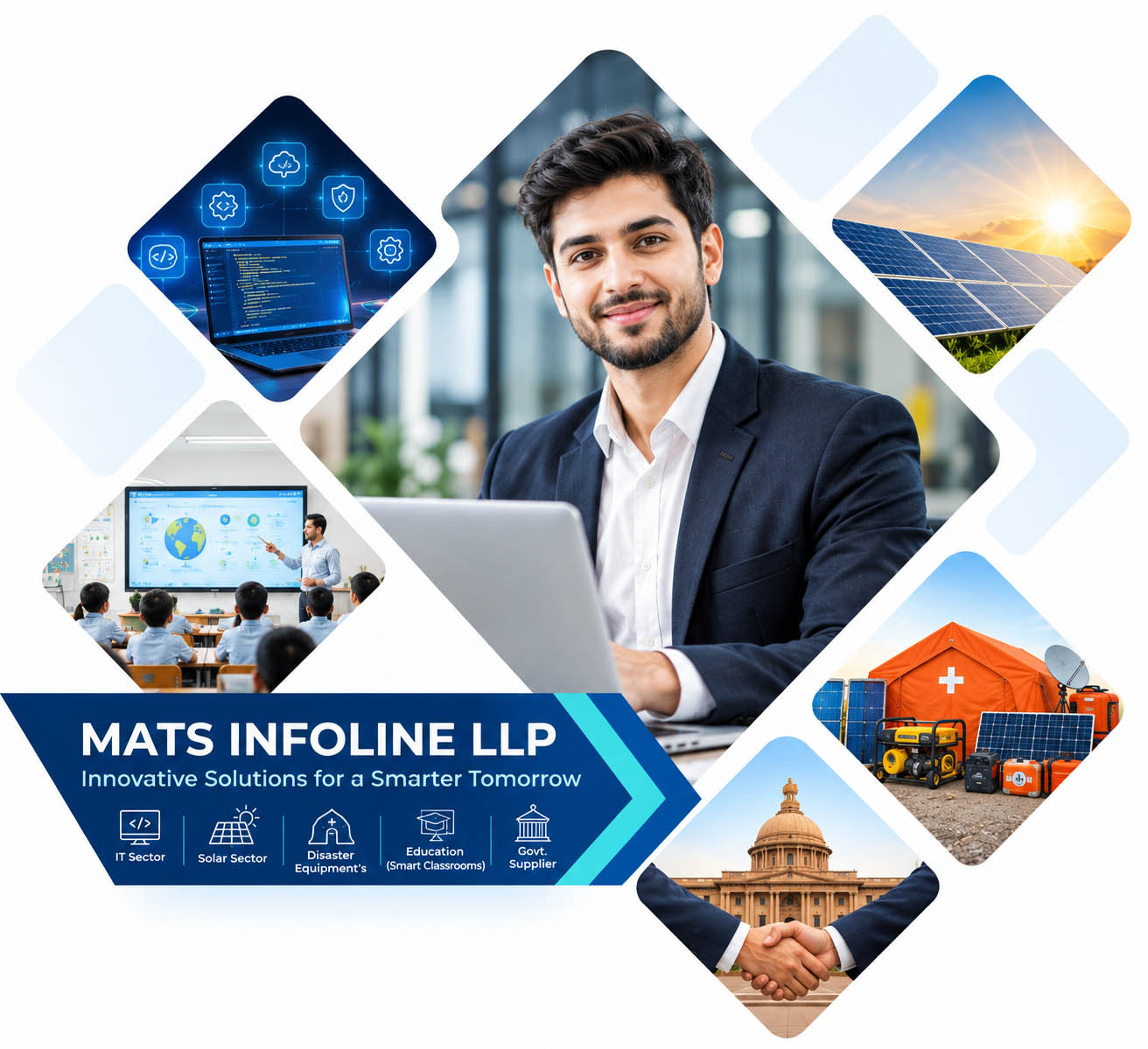 MATS INFOLINE LLP team